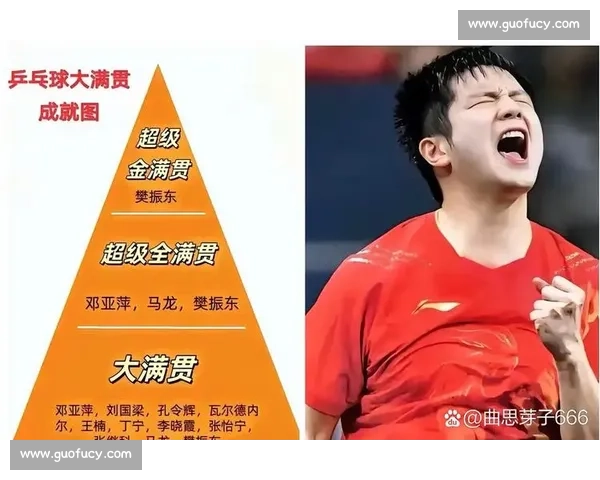 紫气东来!樊振东携上海紫战袍冲金,利好藏深意 紫气东来!樊振东携上海紫战袍冲金,利好藏深意